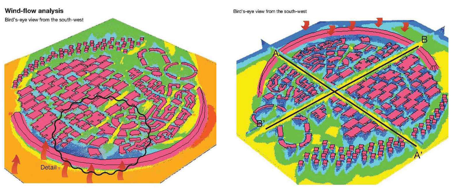 Shift.org.in | IIT-Jodhpur Project